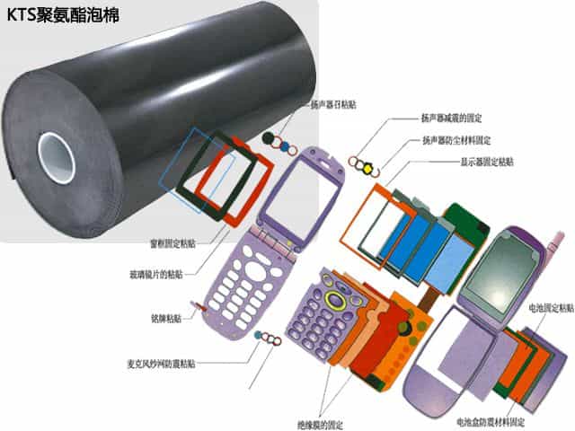 手機用聚氨酯泡棉都有哪些品牌？