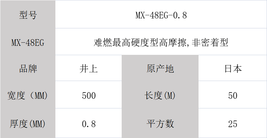 MX-48HF泡棉、井上MX-48HF泡棉模切沖型-500MM*50M-0.8mm